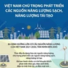 Việt Nam chú trọng phát triển các nguồn năng lượng sạch, tái tạo