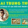 [Infographics] Mai Trung Thứ: Họa sỹ đoạt kỷ lục đấu giá tranh Việt