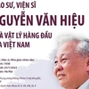 Giáo sư, Viện sỹ Nguyễn Văn Hiệu - Nhà vật lý hàng đầu của Việt Nam