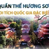 [Infographics] Quần thể Hương Sơn - Di tích Quốc gia đặc biệt