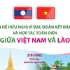 Quan hệ hữu nghị vĩ đại, đoàn kết đặc biệt, hợp tác toàn diện Việt-Lào