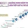 [Infographics] Quảng Ninh năm thứ 5 liên tiếp giữ vị trí số 1 về PCI