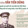 [Infographics] Đại tướng Văn Tiến Dũng: Nhà quân sự xuất sắc