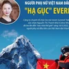 [Infographics] Người phụ nữ Việt Nam đầu tiên "hạ gục" Everest