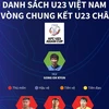 [Infographics] Danh sách U23 Việt Nam dự vòng chung kết U23 châu Á