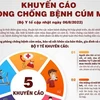 [Infographics] Khuyến cáo của Bộ Y tế về việc phòng chống bệnh cúm mùa