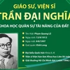Giáo sư Trần Đại Nghĩa: Nhà khoa học quân sự tài năng của đất nước
