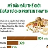 [Infographics] Mỹ dẫn đầu thế giới về đầu tư cho protein thay thế