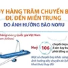 Bão số 4-Noru: Hủy hàng trăm chuyến bay đi, đến miền Trung 