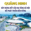 Quảng Ninh xây dựng kết cấu hạ tầng xã hội để phát triển bền vững