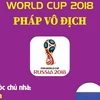 [Infographics] World Cup 2018: Ngôi vương thuộc về đội tuyển Pháp