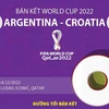 Thông tin đáng chú ý trước trận bán kết World Cup Croatia-Argentina