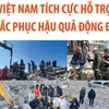 Việt Nam tích cực hỗ trợ Thổ Nhĩ Kỳ, Syria khắc phục hậu quả động đất
