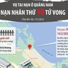 [Infographics] Vụ tai nạn ở Quảng Nam: Nạn nhân thứ 10 tử vong