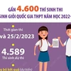 [Infographics] Kỳ thi học sinh giỏi quốc gia THPT năm học 2022-2023 