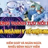 [Infographics] Những thành tựu nổi bật của ngành y tế Việt Nam