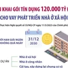 Gói tín dụng 120.000 tỷ đồng cho vay phát triển nhà ở xã hội