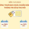 1,15 triệu thuê bao di động chưa chuẩn hóa lại thông tin sẽ bị thu hồi