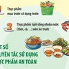 [Infographics] Một số nguyên tắc trong sử dụng thực phẩm an toàn