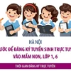 4 bước để đăng ký tuyển sinh trực tuyến vào mầm non, lớp 1, 6 ở Hà Nội
