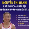 Nguyễn Thị Oanh phá kỷ lục cá nhân ở Giải Vô địch Thế giới 2023
