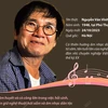 [Infographics] Nhạc sỹ Thao Giang - Người “giữ hồn” nghệ thuật Xẩm