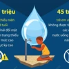 Khu vực Nam Á khan hiếm nước nghiêm trọng nhất thế giới 