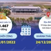 Khánh thành Dự án đầu tư xây dựng mở rộng Cảng Hàng không Điện Biên