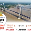 Khánh thành cầu Mỹ Thuận 2 nối 2 tỉnh Tiền Giang và Vĩnh Long 