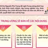 Những nội dung chính của Hội nghị thứ 9 Ban Chấp hành Trung ương Đảng khóa XIII