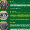Mở đường Hồ Chí Minh: Một quyết định lịch sử mang tầm chiến lược 