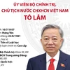 Ủy viên Bộ Chính trị, Chủ tịch nước CHXHCN Việt Nam Tô Lâm 