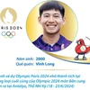 Cung thủ Lê Quốc Phong xuất sắc giành vé dự Olympic Paris 2024