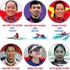 12 gương mặt Thể thao Việt Nam giành vé dự Olympic Paris 2024