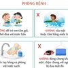 Phòng chống bệnh về mắt trong mùa bão lụt và mưa lũ