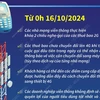 Tắt sóng 2G trên toàn quốc từ ngày 16/10/2024