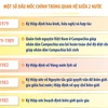 Mối quan hệ hữu nghị truyền thống, hợp tác toàn diện Việt Nam-Campuchia