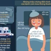 [Infographics] Phòng ngừa bệnh cúm trong thời tiết lạnh ẩm 