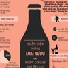 [Infographics] Những loại rượu có nguy cơ gây ngộ độc cao 