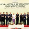 Thủ tướng Nguyễn Tấn Dũng dự Hội nghị cấp cao ASEAN với các đối tác