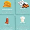 [Infographics] 10 loại thực phẩm dù quá hạn vẫn có thể dùng được