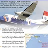 [Infographic] Diễn biến mới nhất tìm kiếm máy bay CASA-212 gặp nạn