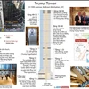 [Infographics] Những điều chưa biết về tòa tháp Trump tráng lệ 