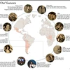 [Infographics] Những cột mốc đáng nhớ trong sự nghiệp ''Che'' Guevara