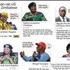 [Infographics] Điểm mặt các nhân vật nổi bật tại Zimbabwe