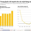 [Infographic] Người Trung Quốc chi mạnh cho các mặt hàng xa xỉ 