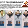 [Infographics] Trịnh Xuân Thanh bị phạt tù chung thân vụ PVP Land
