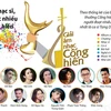 [Infographics] Những nhạc sỹ, ca sỹ đoạt nhiều giải Cống hiến