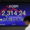 Bảng tỷ giá chứng khoán tại Seoul, Hàn Quốc cho thấy chỉ số KOSPI giảm đáng kể. (Nguồn: EPA-EFE/TTXVN)
