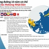 [Infographics] Chặng đường 10 năm cơ chế Hợp tác Mekong-Nhật Bản